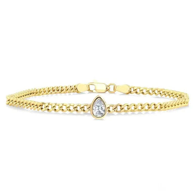 {"text":"Diamond Bracelets New","url":"https://feldsteins.com/collections/diamond-bracelets-new"}