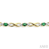 OVAL SHAPE GEMSTONE & DIAMOND BRACELET