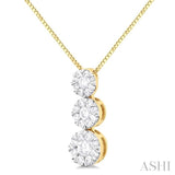 ROUND SHAPE PAST PRESENT & FUTURE LOVEBRIGHT ESSENTIAL DIAMOND PENDANT