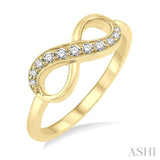 INFINITY DIAMOND RING