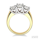 PAST PRESENT & FUTURE DIAMOND RING