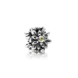 PANDORA CHARM