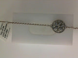 PANDORA BRACELET